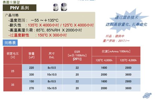富士通代理的紅寶石Rubycon產(chǎn)品體系圖及代理服務