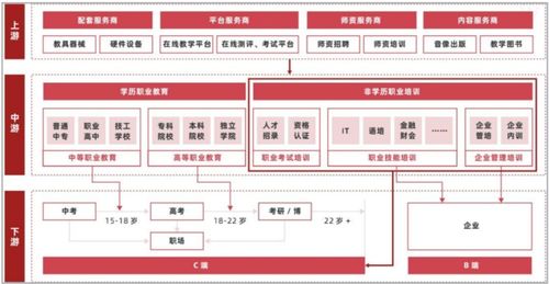 出版人準備好了嗎？下一個萬億市場大幕即將開啟 代理代辦服務的新藍海